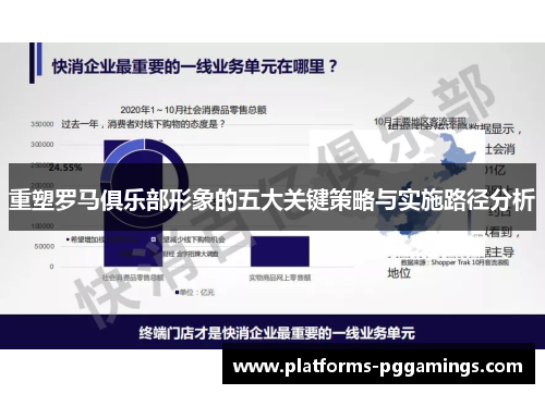 重塑罗马俱乐部形象的五大关键策略与实施路径分析