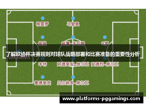 了解欧协杯决赛规则对球队战略部署和比赛准备的重要性分析