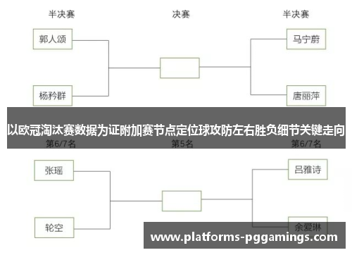 以欧冠淘汰赛数据为证附加赛节点定位球攻防左右胜负细节关键走向