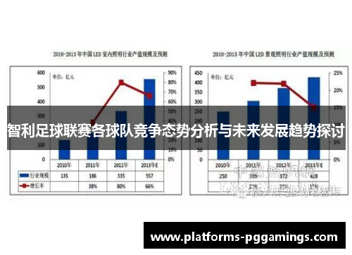 智利足球联赛各球队竞争态势分析与未来发展趋势探讨