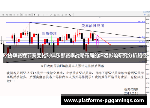 欧协联赛程节奏变化对俱乐部赛季战略布局的深远影响研究分析路径